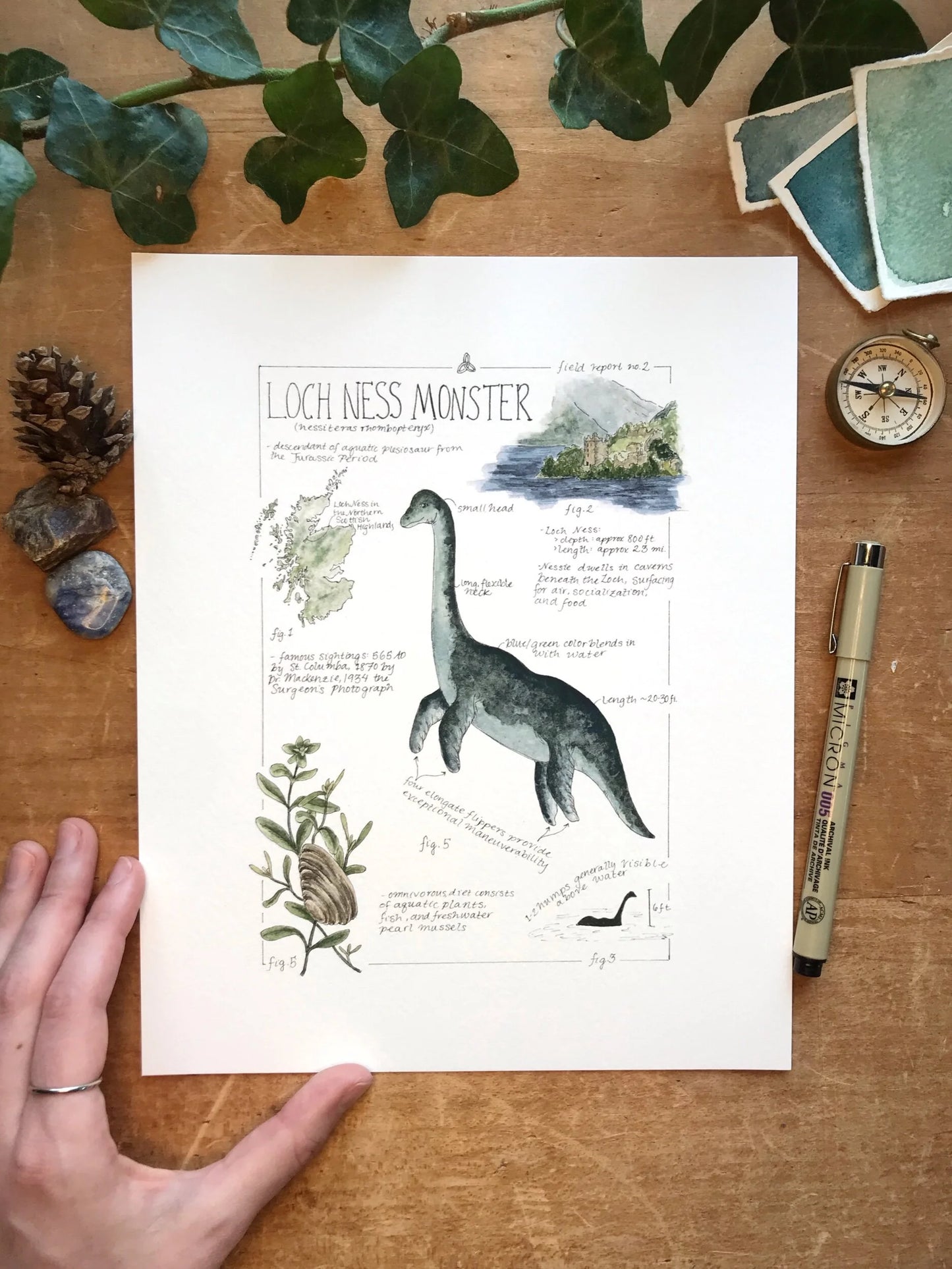 Loch Ness Monster (Nessie) Field Report Giclée Print