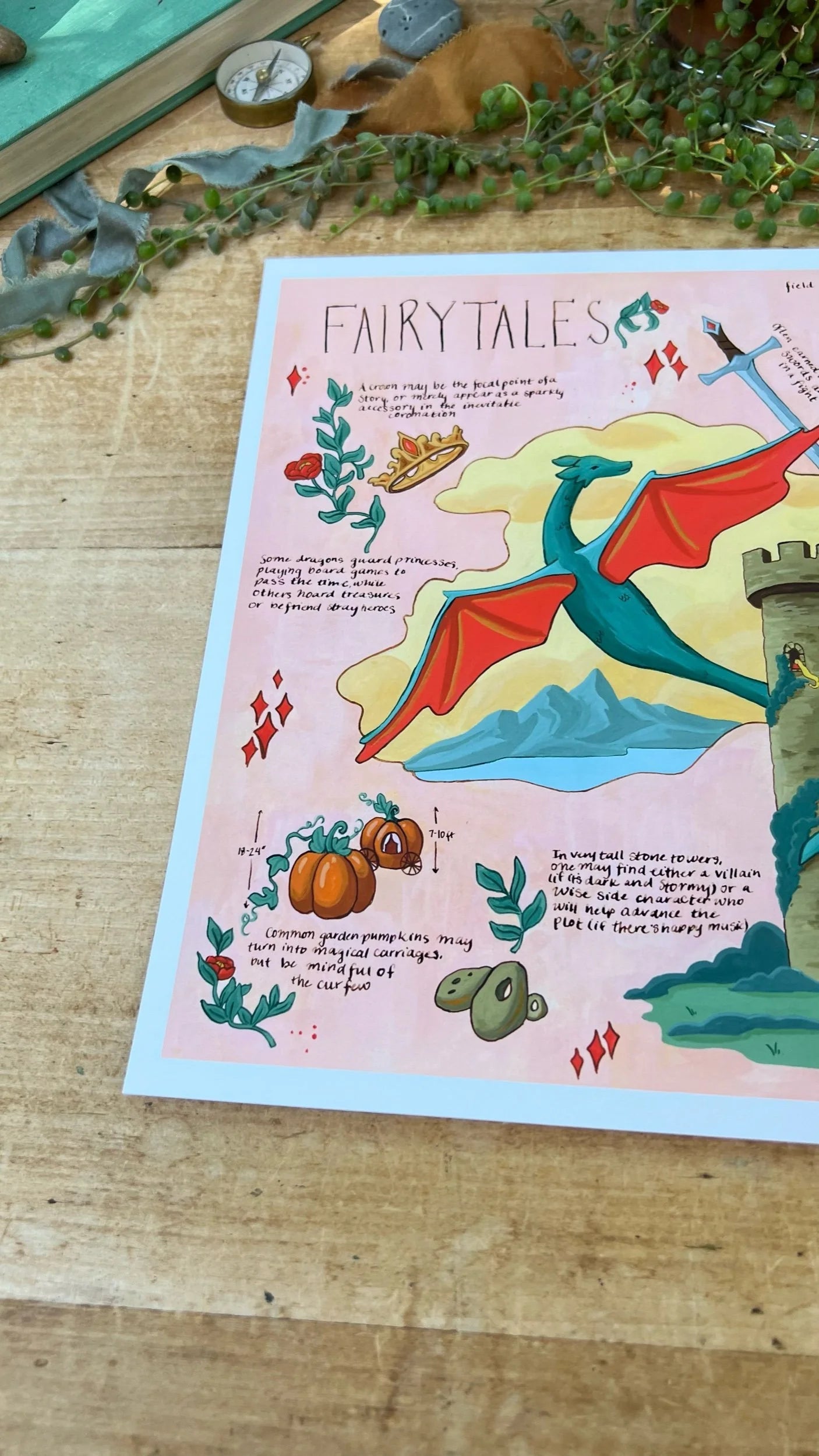 Fairytales Field Report Giclée Print