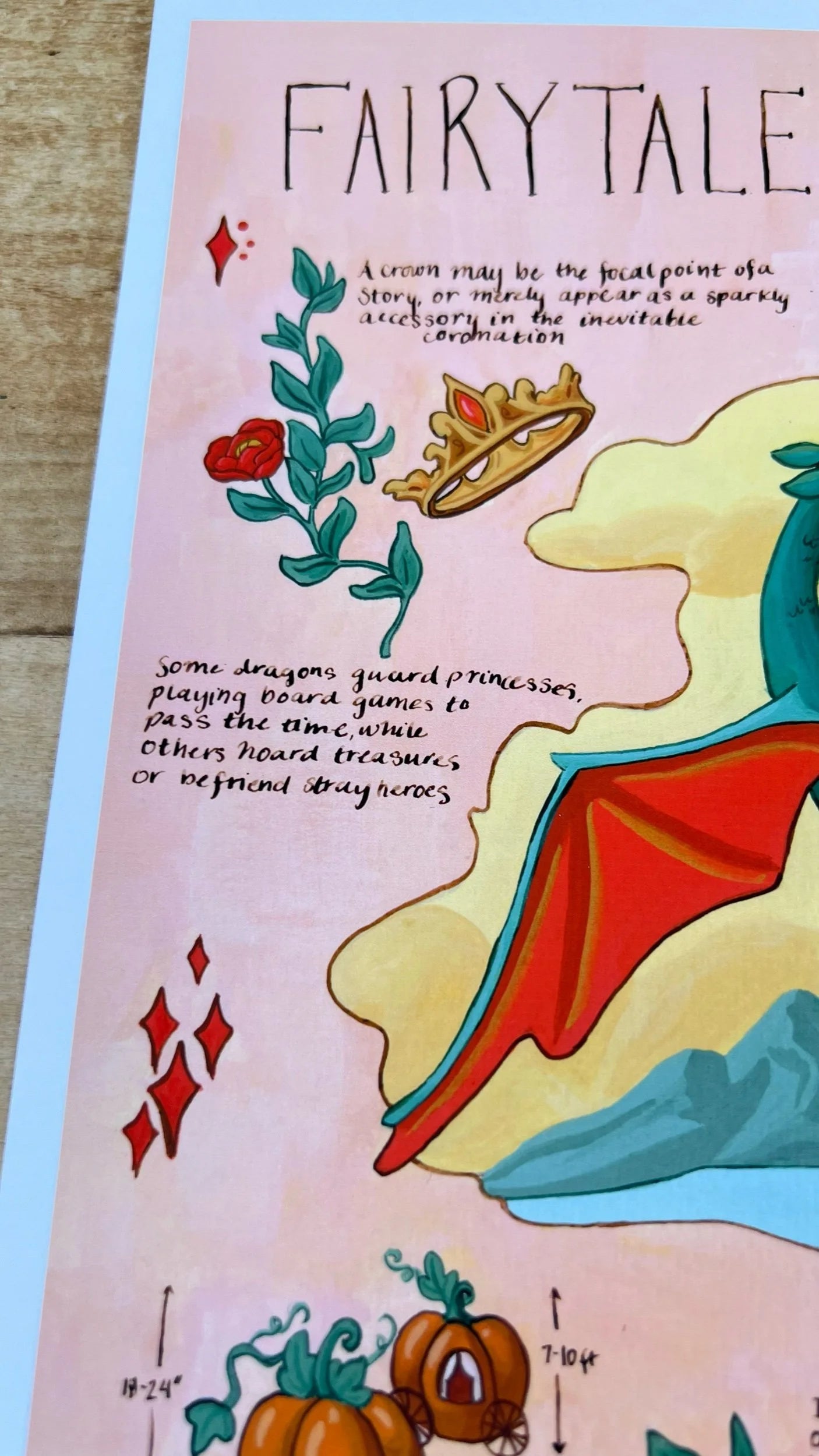 Fairytales Field Report Giclée Print