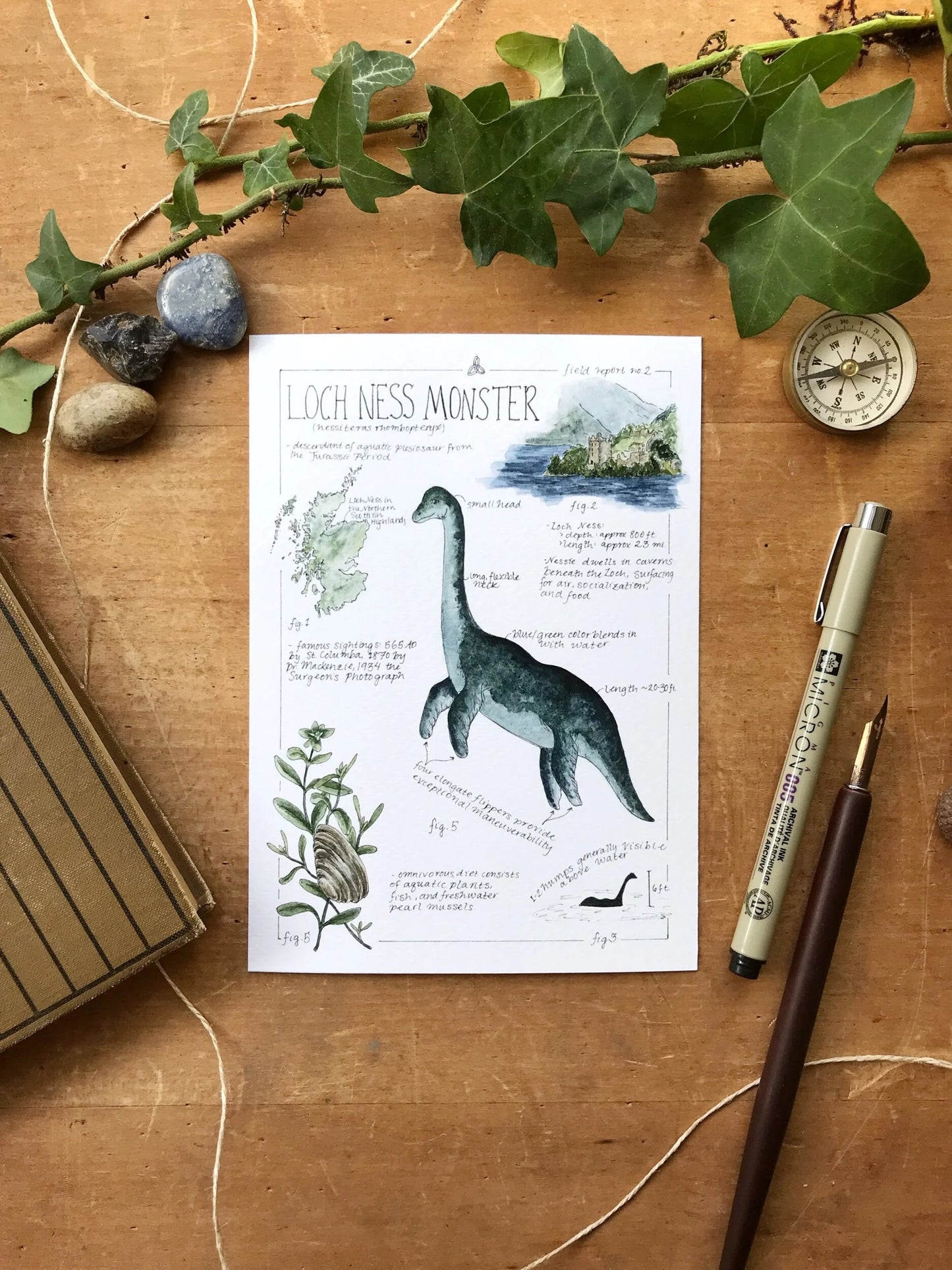 Sasquatch (Bigfoot) and Loch Ness Monster Field Reports Giclée Print Pair